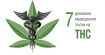 7 доказани медицински ползи на тетрахидроканабинол (THC)