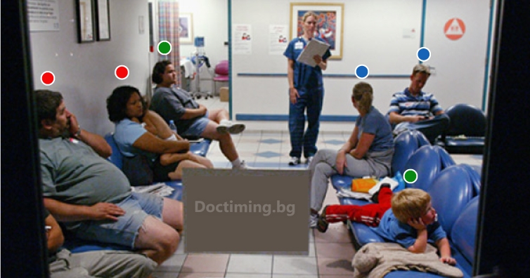 Делят пациентите на сини, зелени и червени