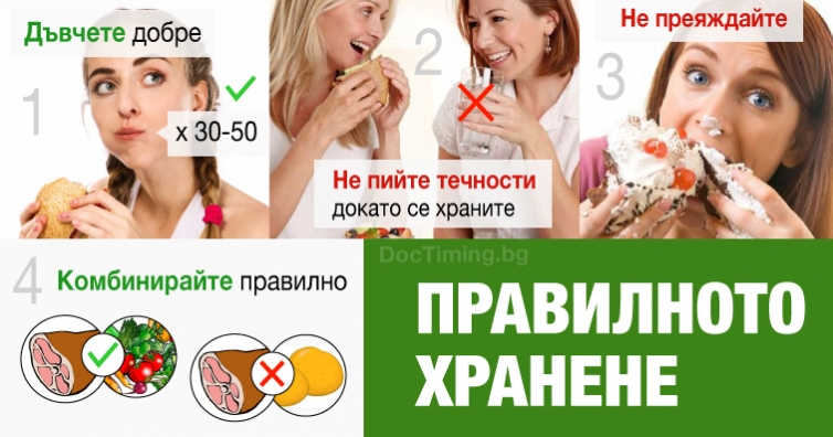 4 прости навици по време на хранене, които могат да подобрят храносмилането