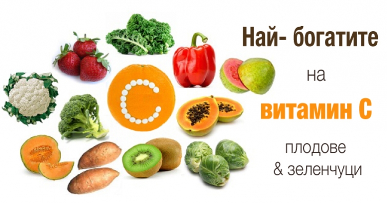 Витамин С – плодове и зеленчуци с най-високи концентрации (рецепта) 