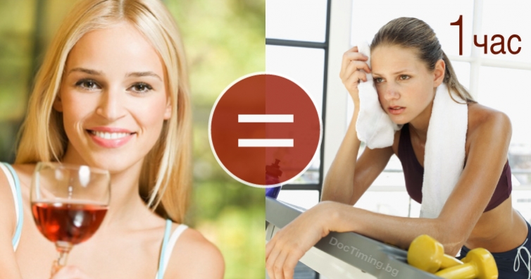 Проучване: чаша червено вино може да бъде еквивалентна на един час във фитнеса